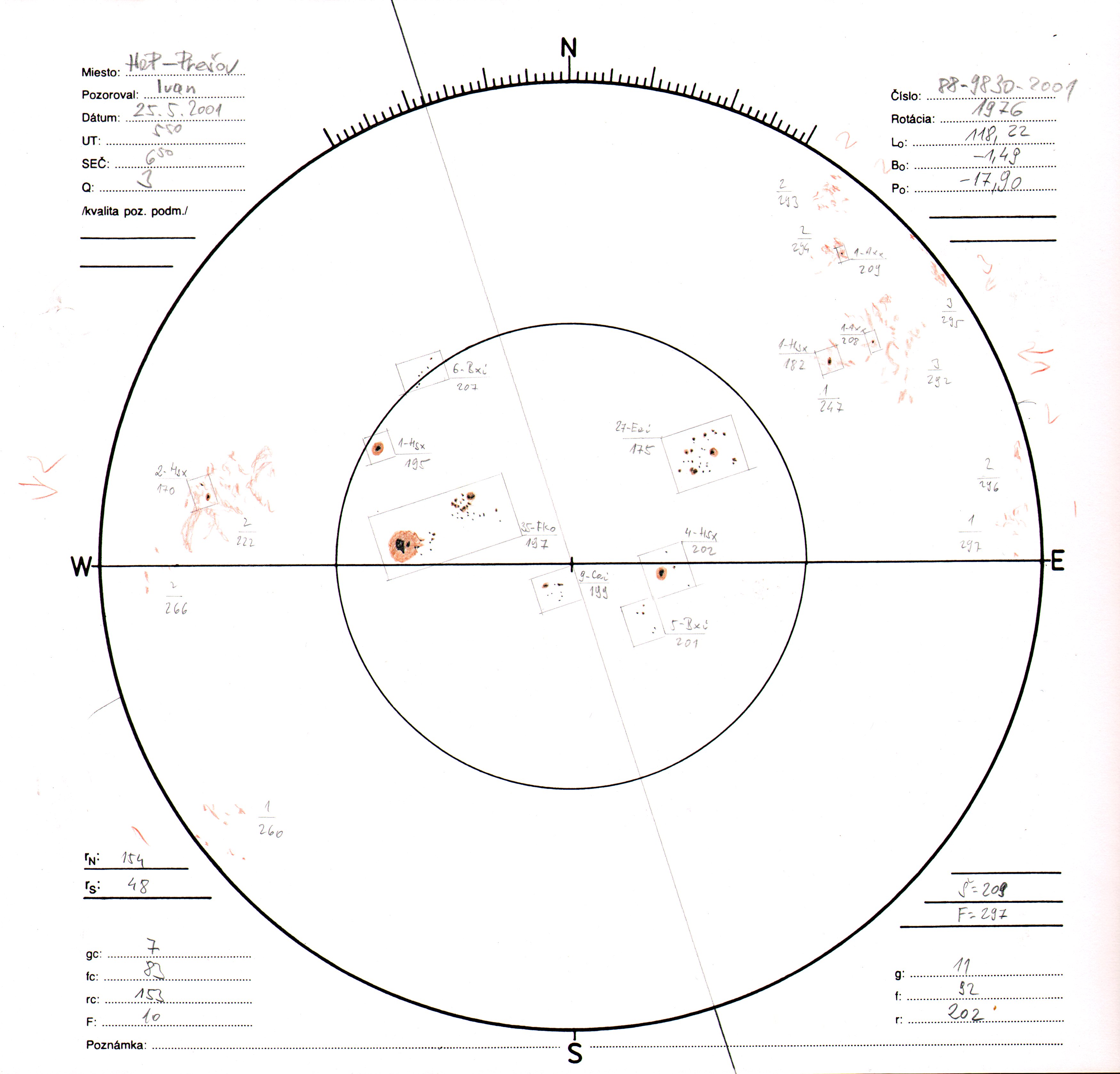 Obrázok zákresu Slnka na deň 25.05.2001